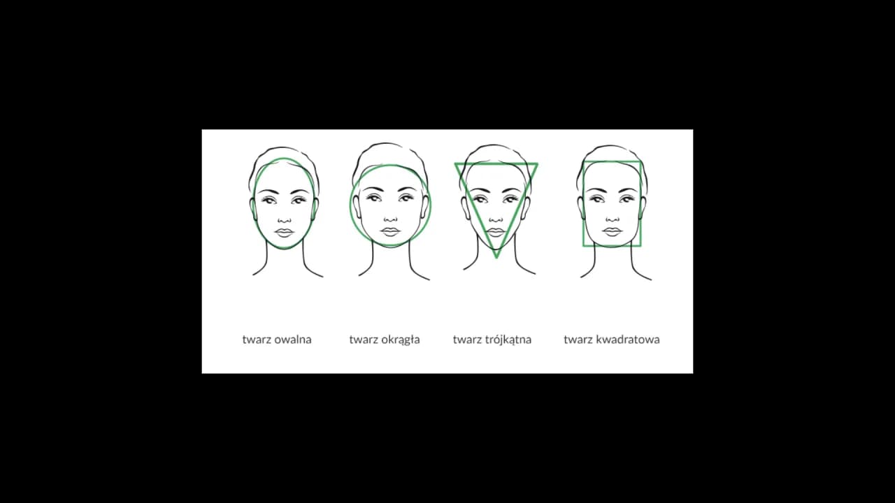 Jak dobrać kolczyki do kształtu twarzy? Poradnik Igi Sobczak