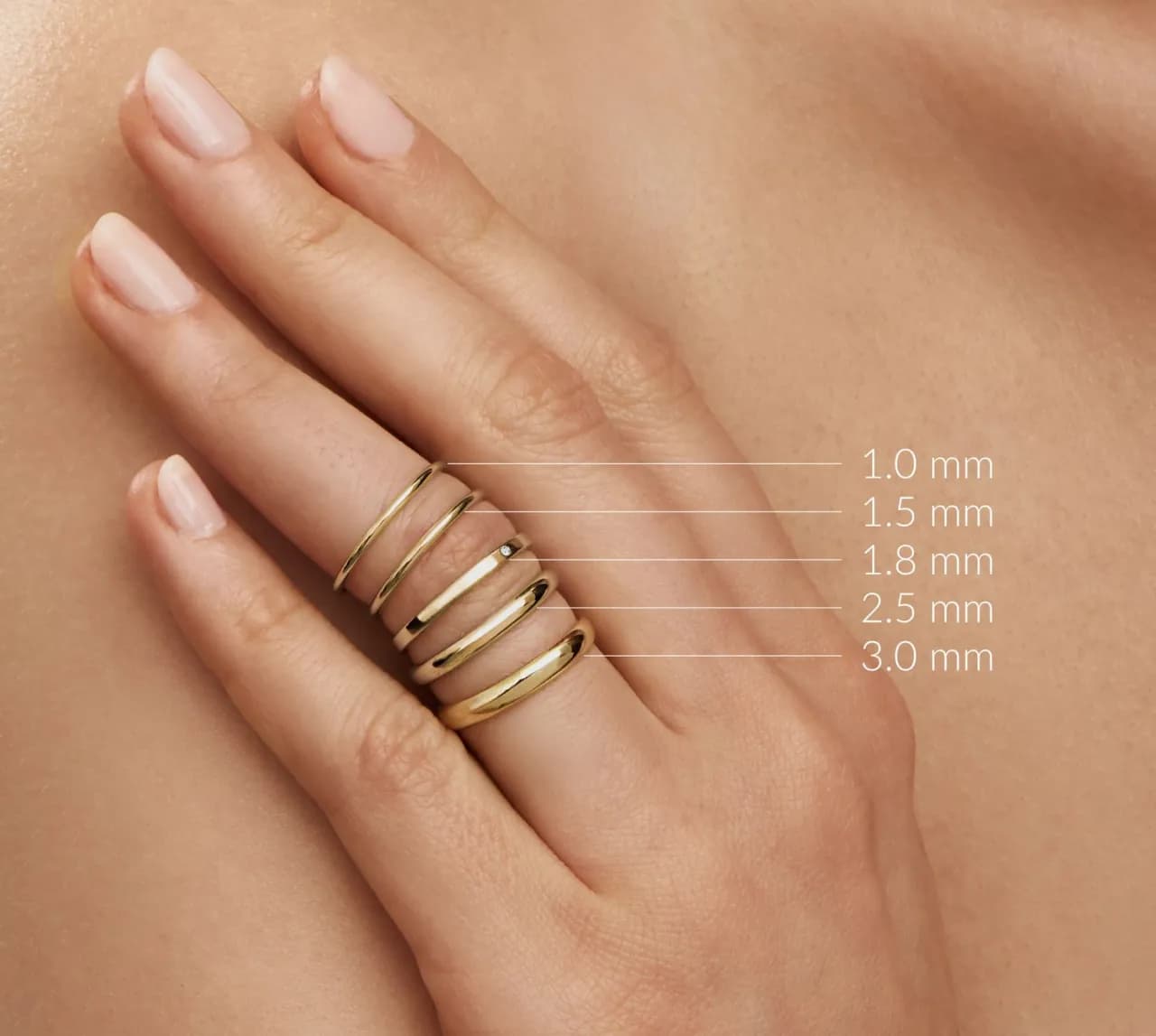 Jaka szerokość obrączki? Wybierz idealną na lata!